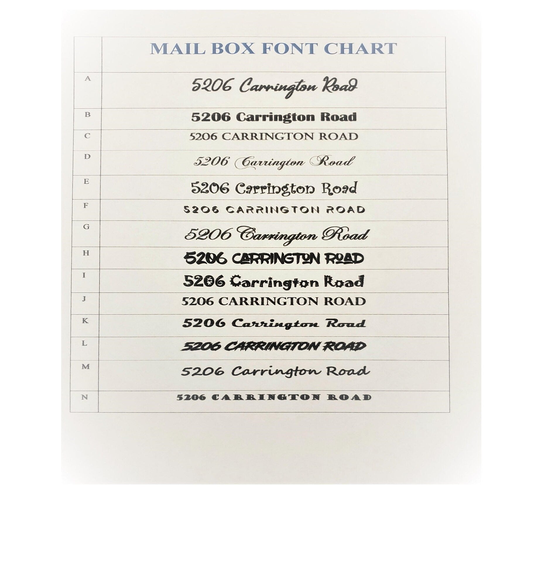 Mailbox Decal with Daisies and Banner, Mailbox Sticker with Daisies and Banner, Mailbox Daisies, Mailbox Flower, Custom Mailbox Decal